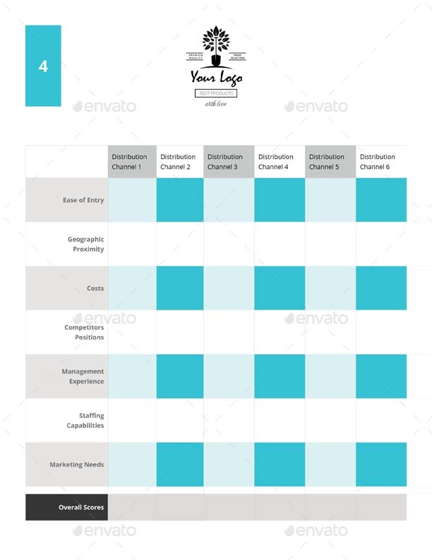 Distribution Channel Assessment Worksheet USL by Keboto GraphicRiver